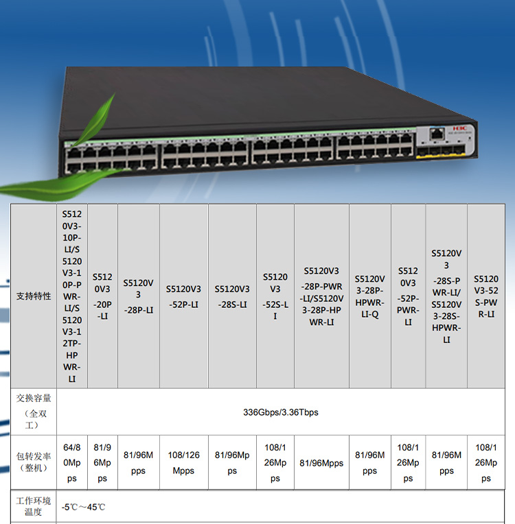 華三以太網交換機 LS-5120V3-52S-LI