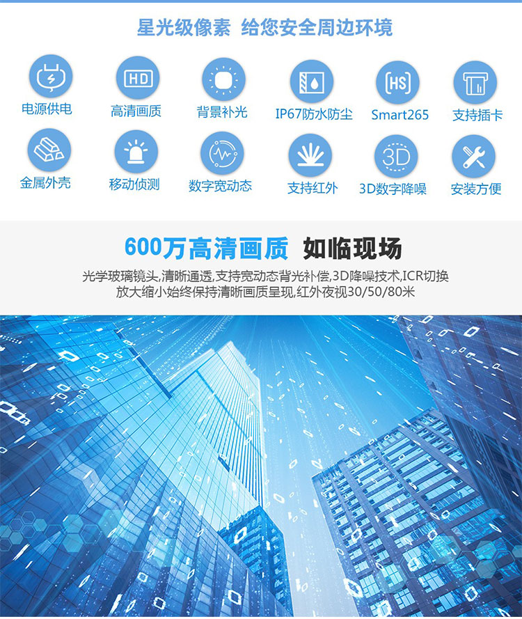 海康威視監控系統