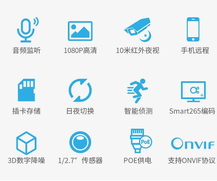 網(wǎng)絡(luò)監(jiān)控?cái)z像機(jī)